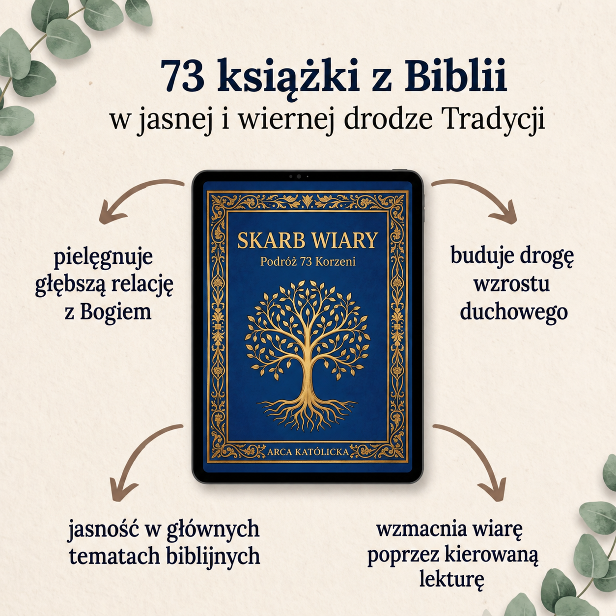 E-book Skarb Wiary — Podróż 73 Korzeni